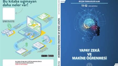 Yapay Zeka ve Eğitim: Sanal Sınıflar ve Öğrenme Platformları