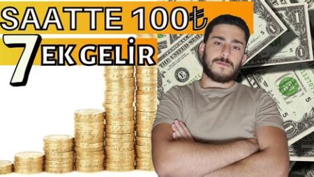 YouTube Monetizasyonu: Gelir Elde Etmenin Yolları ve Kuralları